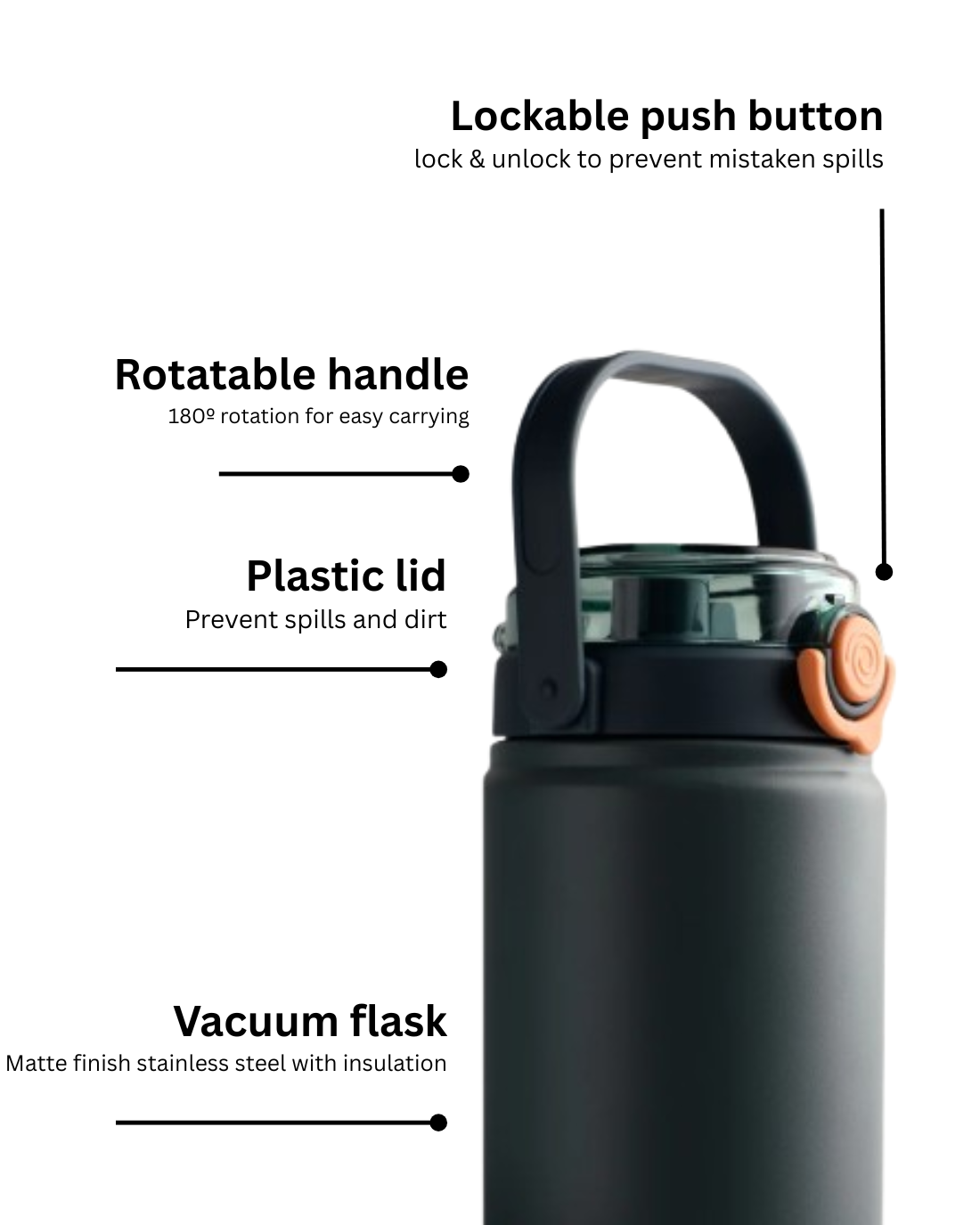 Titan Dual Sipper Flask – 1200ml (Straw + Tilt Cap) - Frost White